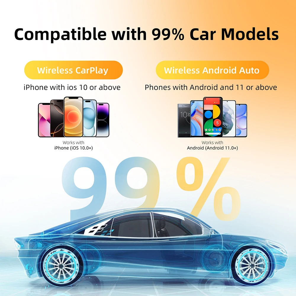 2-in-1 Wireless CarPlay Adapter