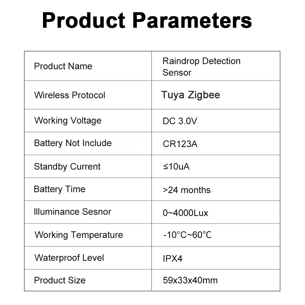 Smart Zigbee Rain & Light Sensor