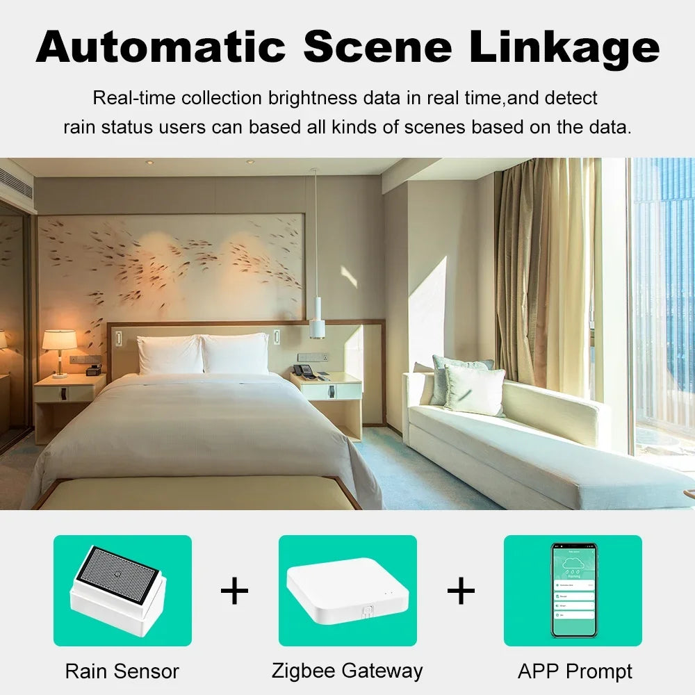 Smart Zigbee Rain & Light Sensor