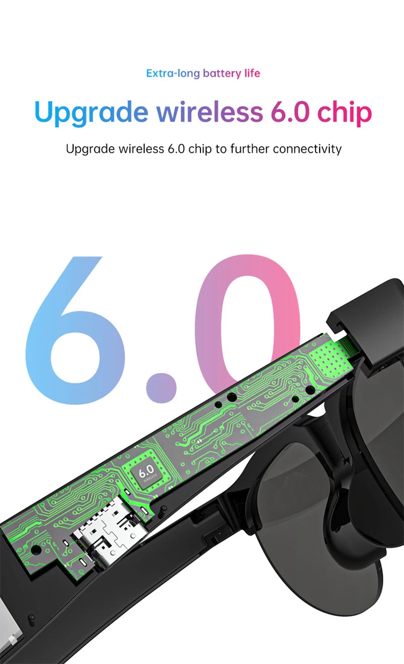 Lenovo AI Smart Glasses