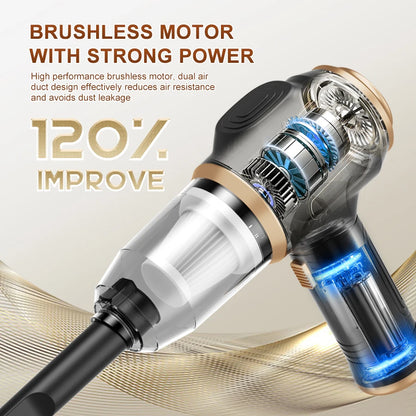 Cordless Multi-Purpose Handheld Vacuum Cleaner
